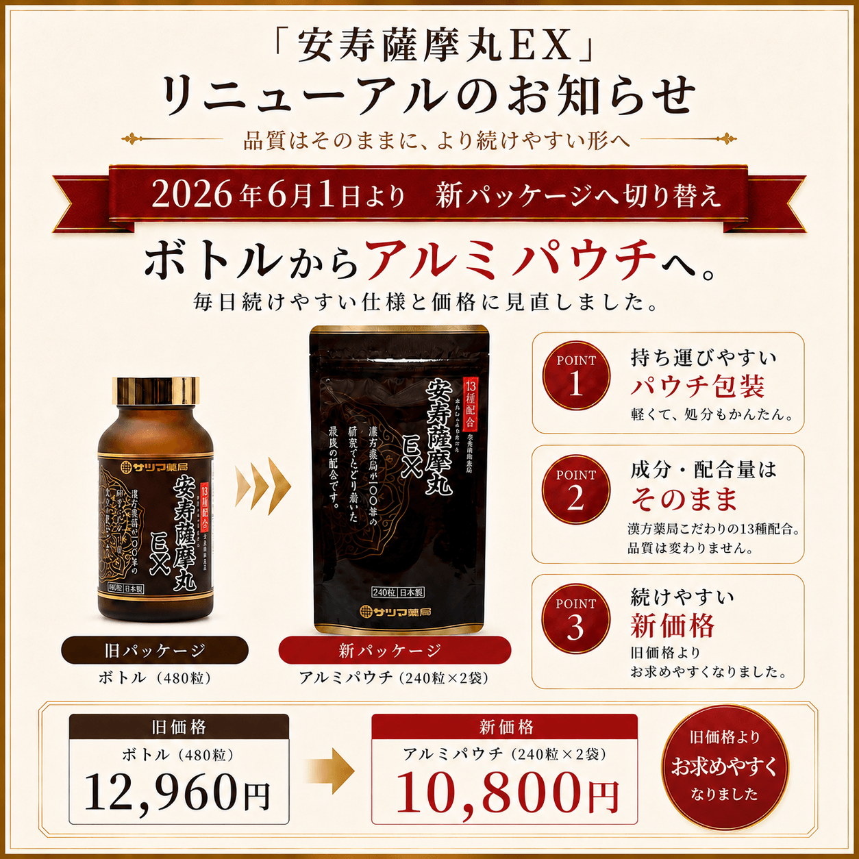安寿薩摩丸EX リニューアルのお知らせ。品質はそのままに、より続けやすい形へ。2026年6月1日より新パッケージへ切り替え。ボトルからアルミパウチへ、成分・配合量はそのまま、続けやすい新価格。