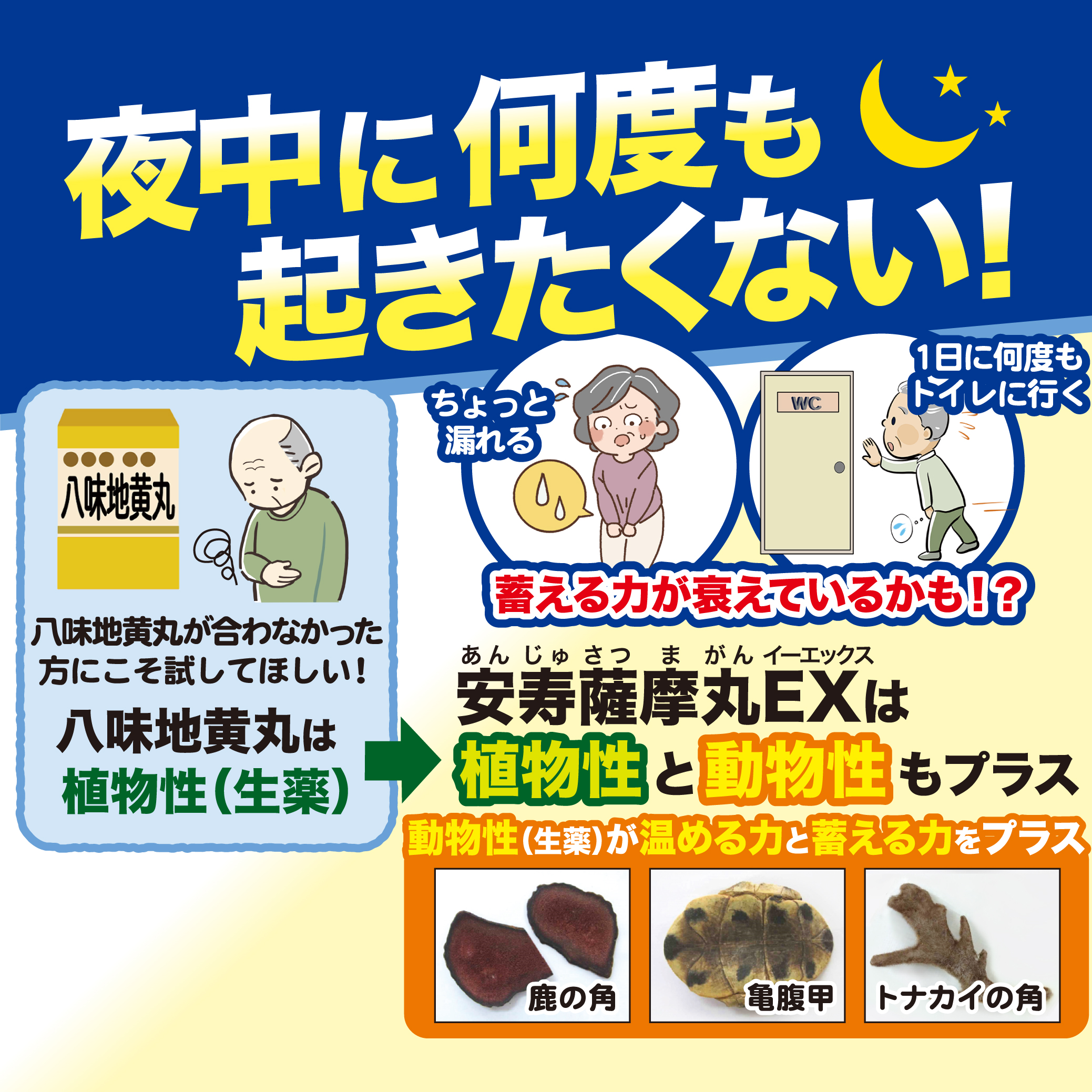 夜中に何度も起きたくない！植物性の八味地黄丸が合わなかった方に試してほしい→安寿薩摩丸EXは植物性＋動物性（鹿の角、亀腹甲、トナカイの角）で温める力と蓄える力をプラス！